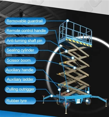 What Are The Main Applications Of Hydraulic Lifting Platforms In?