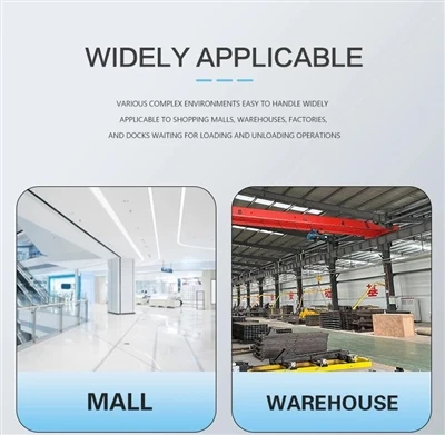 EU Launches A Countervailing Investigation Against Mobile Lifting Platforms i...